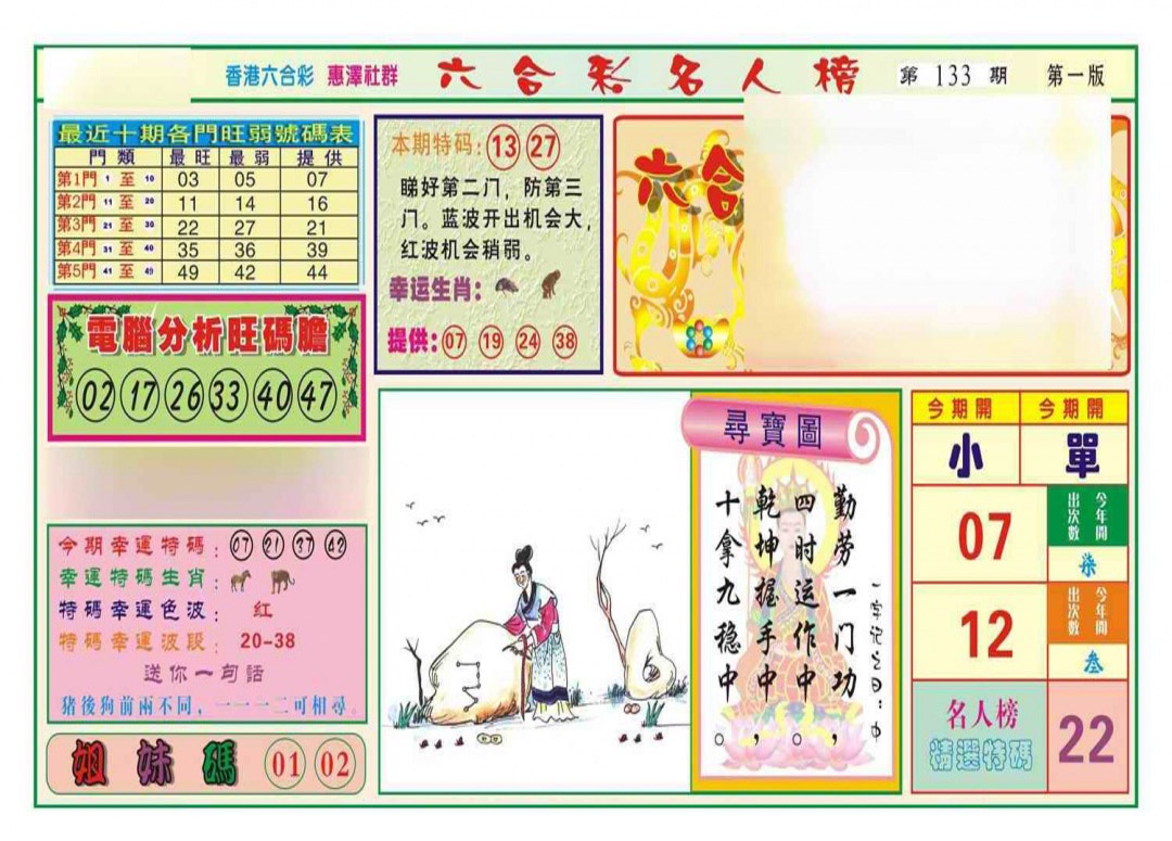 133期名人榜A(新图)[图]