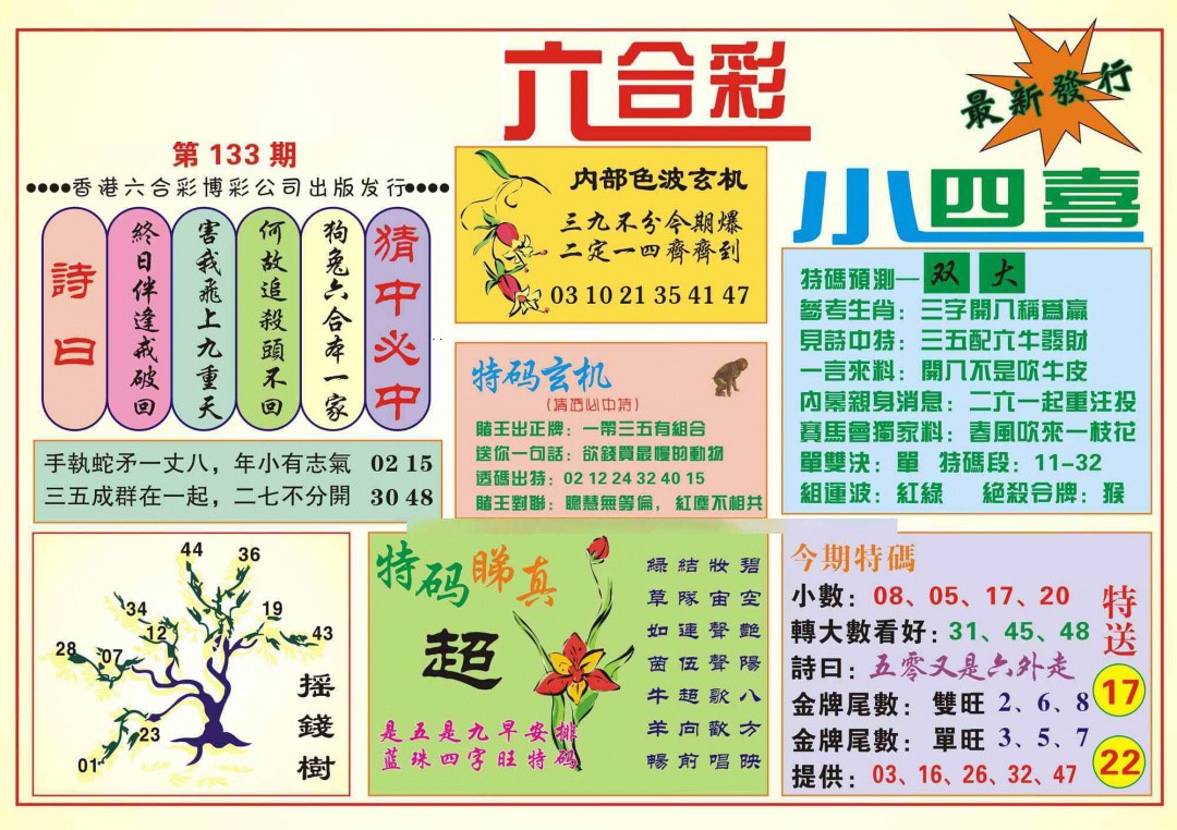133期香港小四喜(新图)[图]