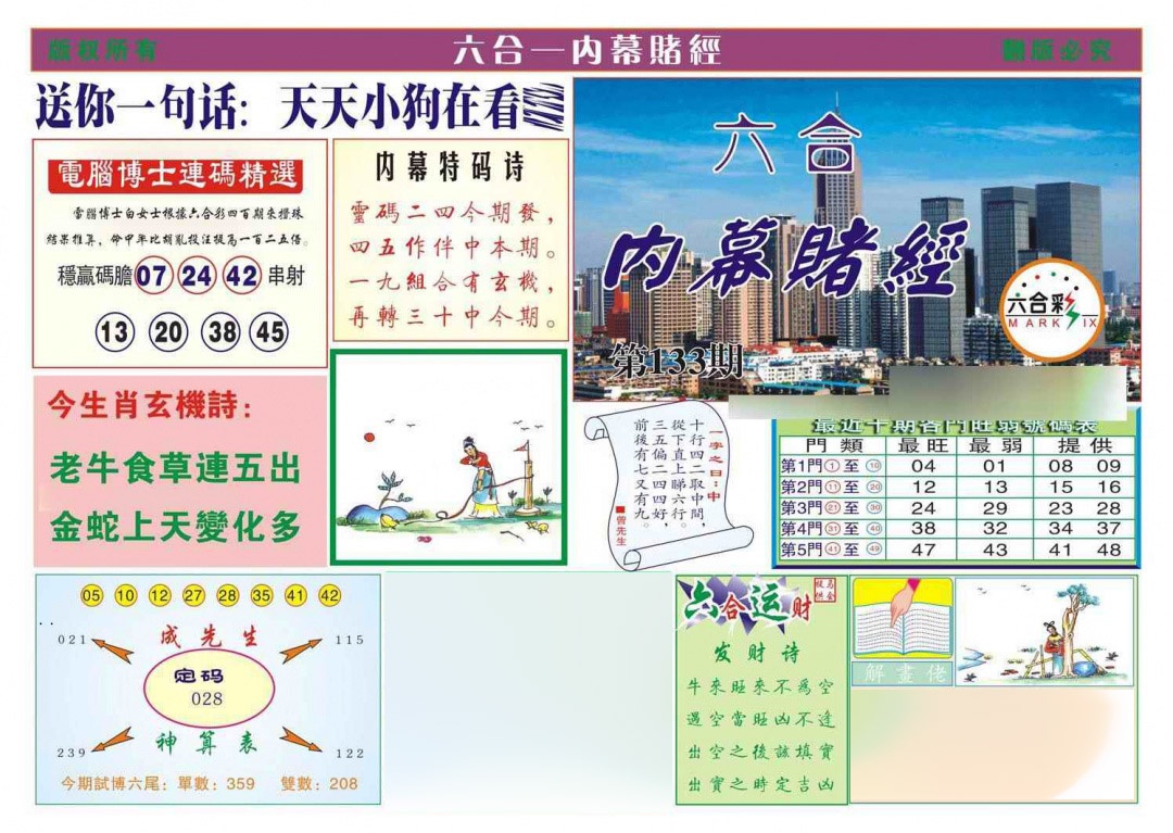 133期内幕赌经[图]