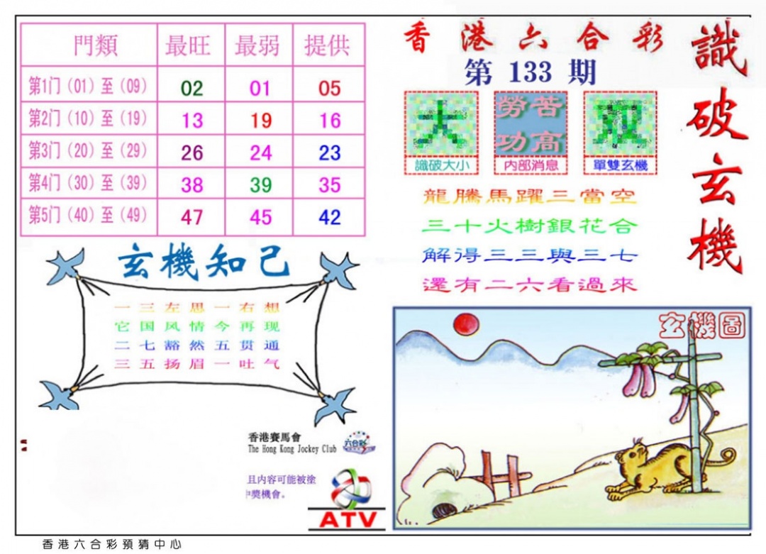 133期识破玄机[图]