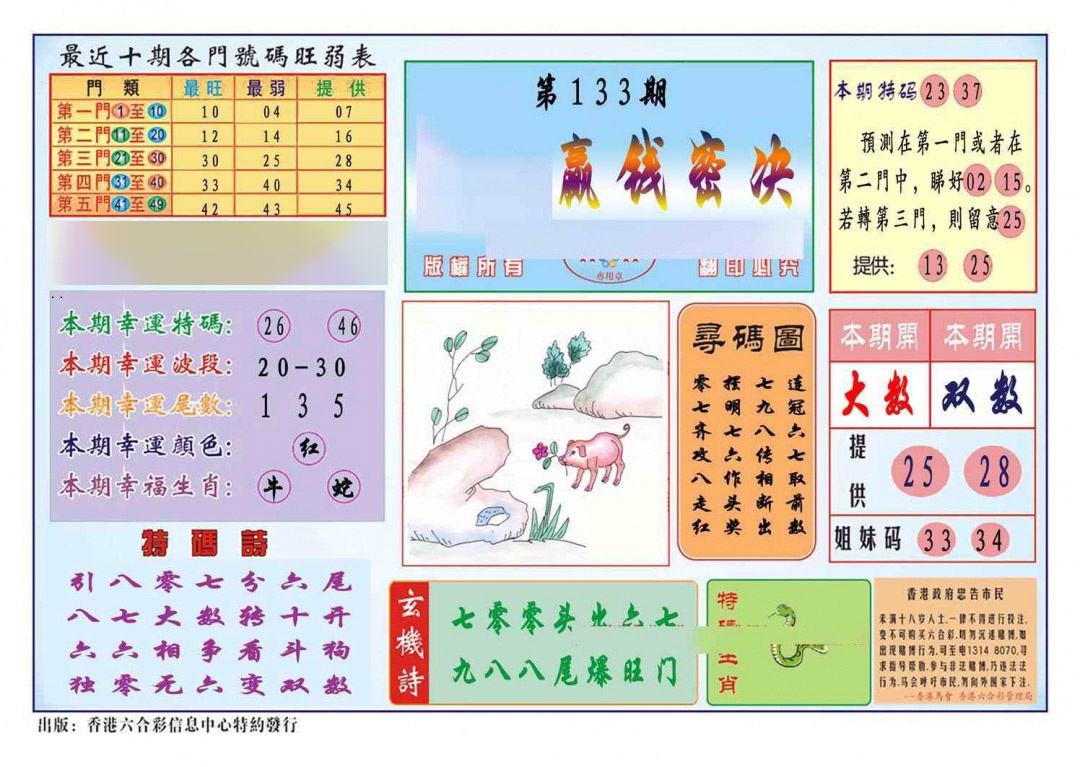 133期马经赢钱密决(新图推荐)[图]