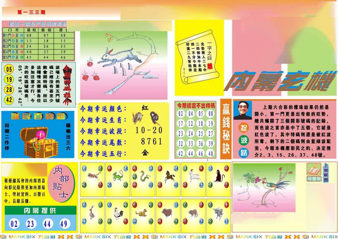 133期马经内幕A(新图推荐)[图]