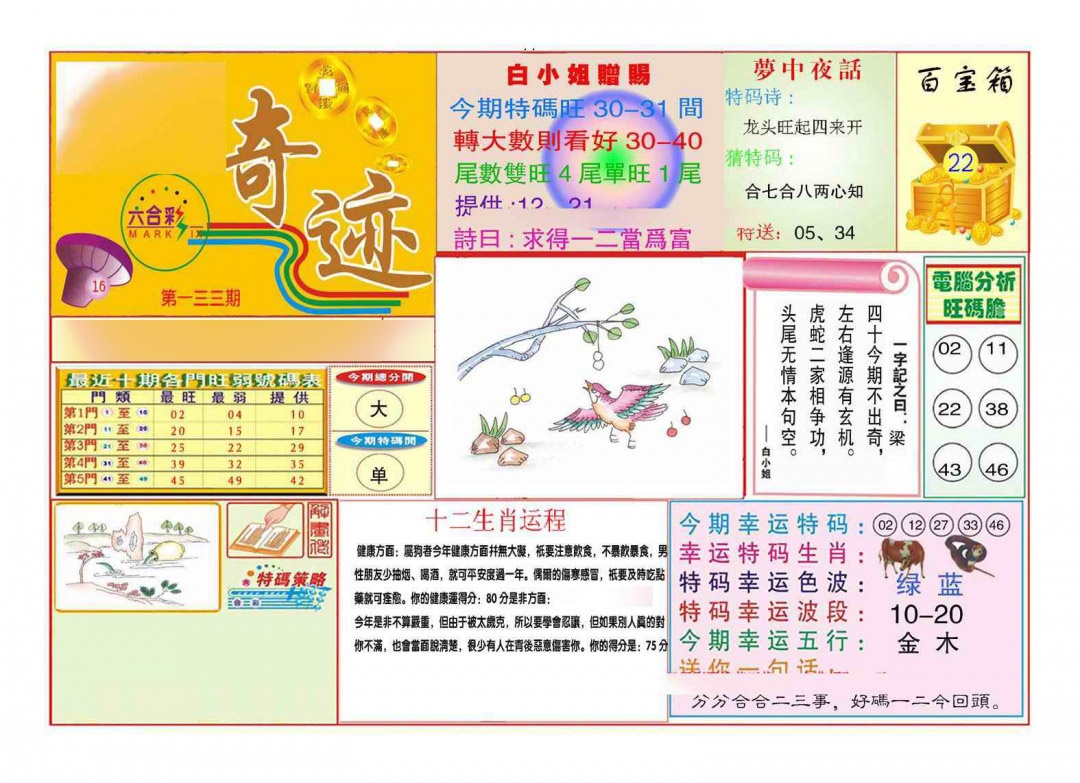 133期马经奇迹A(新图推荐)[图]