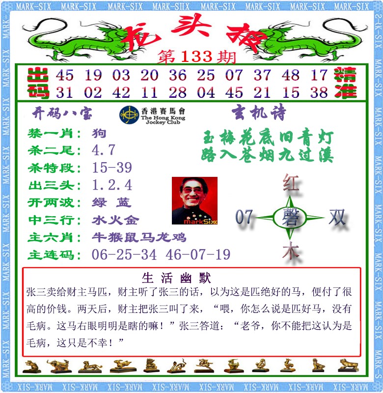 133期马经龙头报（荐）[图]