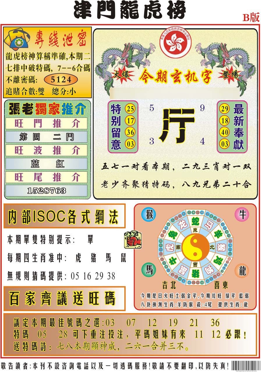 133期津门龙虎榜B[图]