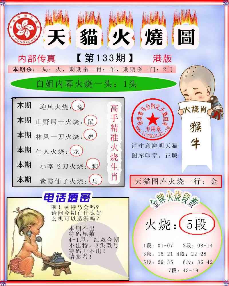 133期火烧图记录[图]