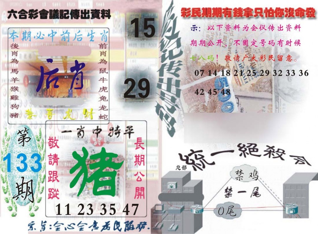 133期六合彩会议记录[图]