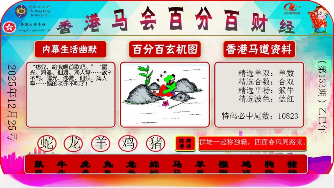 133期百分百财经[图]