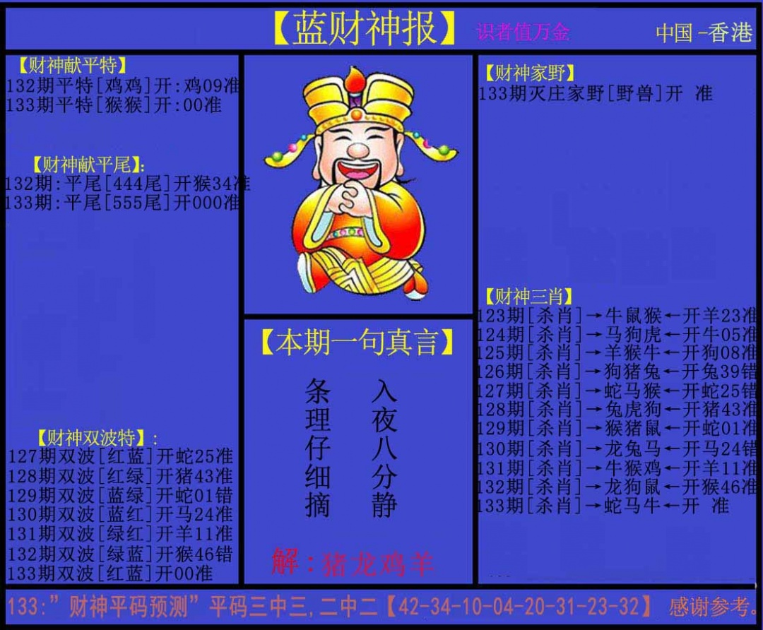 133期蓝财神[图]