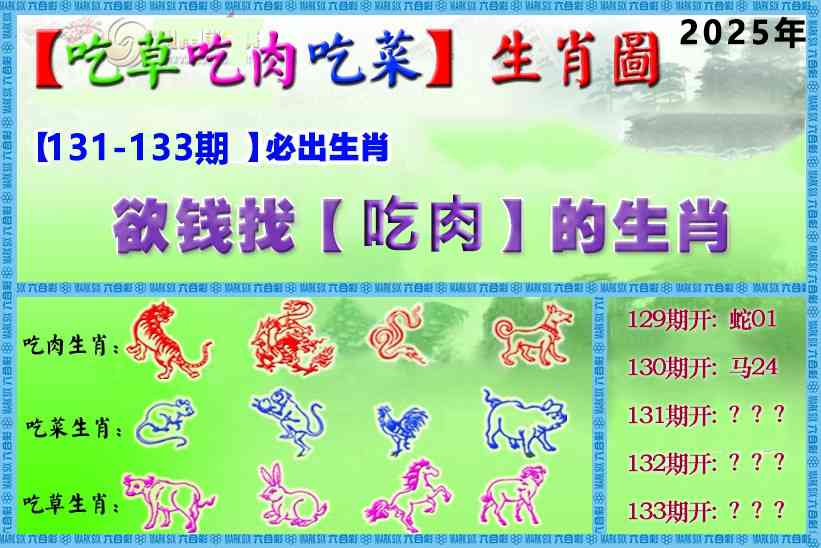 133期吃草吃肉吃菜玄机[图]