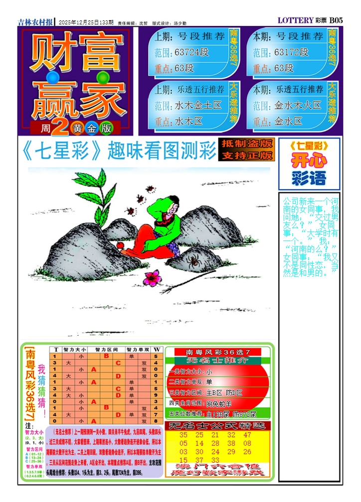 133期七星彩图(高清)A[图]