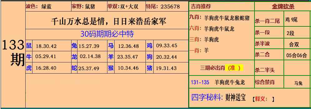 133期小鱼儿30码期期中[图]