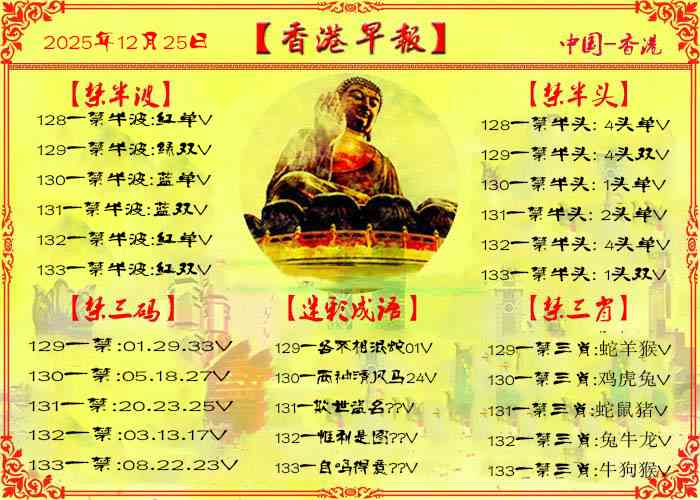 133期香港早报[图]