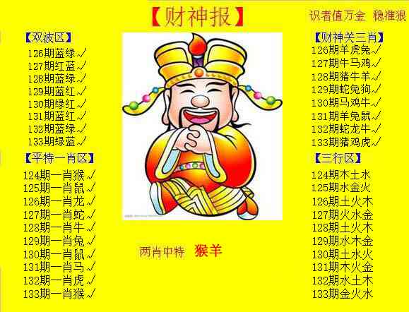 133期黄色财神报[图]